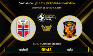 วิเคราะห์บอล ยูโร 2024 รอบคัดเลือก : โปแลนด์ vs มอลโดวา (15/10/66)