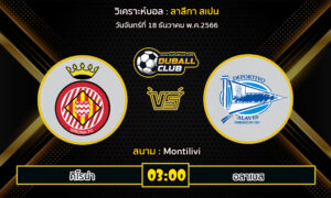 วิเคราะห์บอล ลาลีกา สเปน : คิโรน่า vs อลาเบส (18/12/66)