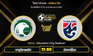 วิเคราะห์บอล เอเชียน คัพ  : ซาอุดีอาระเบีย vs ทีมชาติไทย (25/1/67)